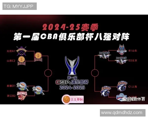 CBA新疆队对阵上海队首发名单分析及比赛前瞻